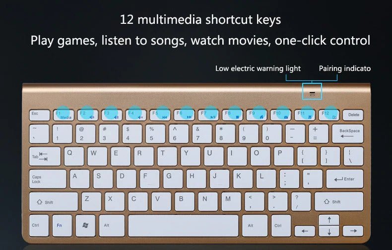 2.4 GHz Wireless Mini Keyboard And Optical Mouse Set - drollido